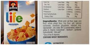 Check the Ingredients – Huryk Unlimited